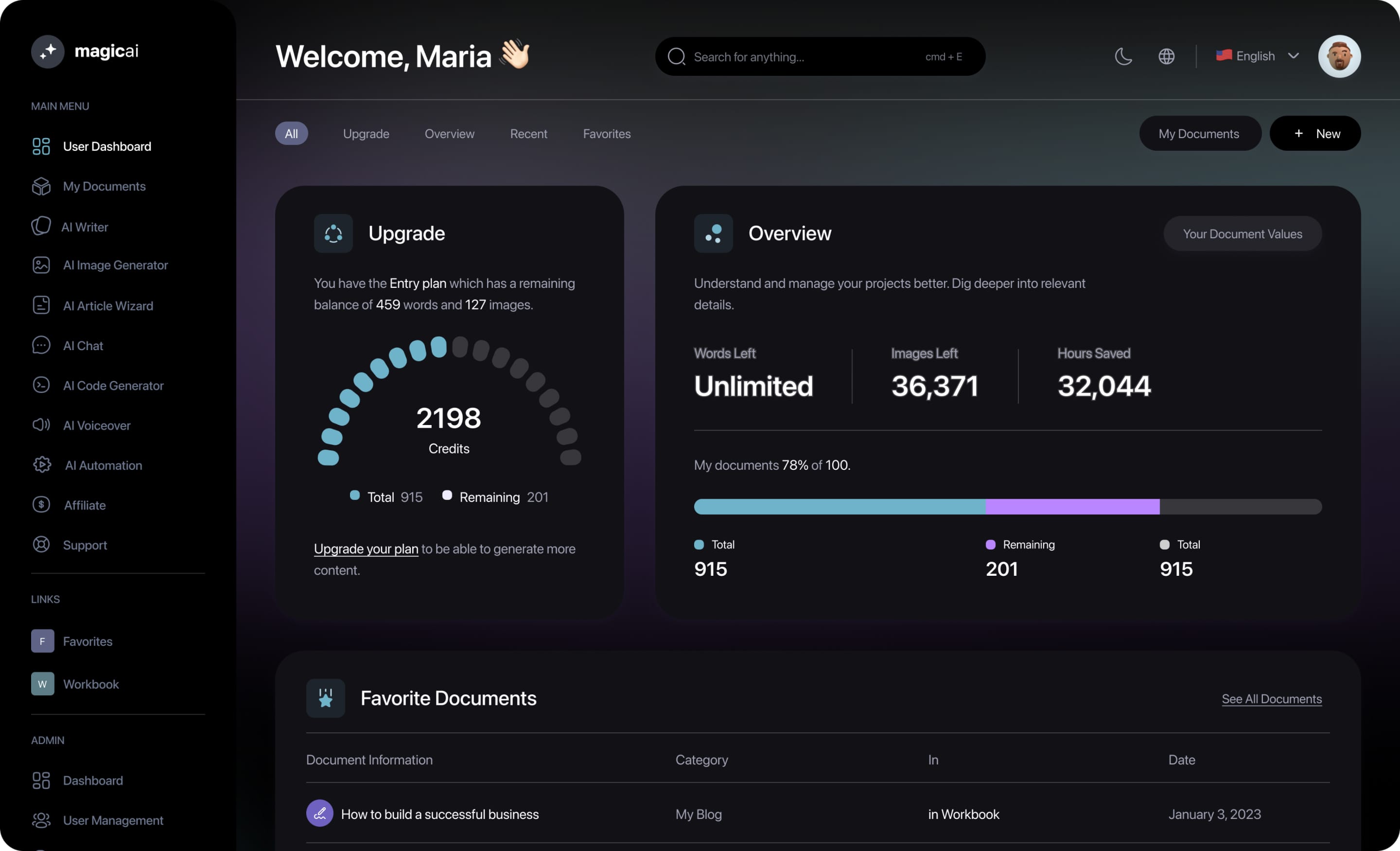 Image of lightByteAI dashboard